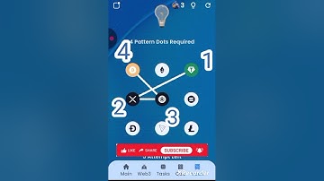 Syntax Verse Quiz Answers Today | 07 SEPTEMBER 2025 | Earn Rewards Fast With Vault Pattern
