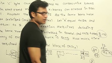 COA | Memory Interfacing | Gate 2006 on memory Interleaving | Ravindrababu Ravula