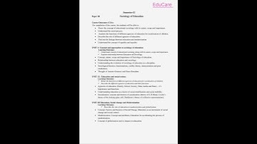 Sociology of Education/Syllabus/NEP -2020/FMU/Education Major & Minor/UG@EduCare1995