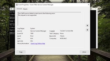 The CldFlt Service Failed to Start in Windows 11/10 [Fixed]