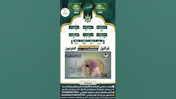 سورة التكاثر القارئ أحمد بن علي الحذيفي