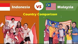 Indonesia and Malaysia country comparison