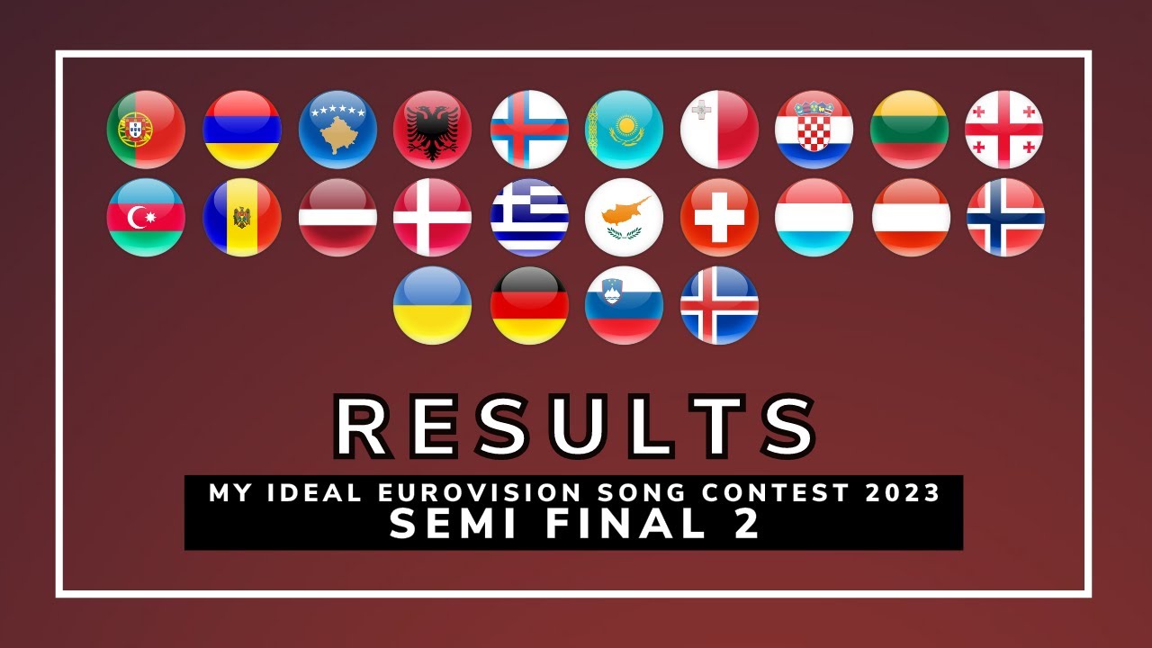RESULTS SEMI FINAL 2 MY IDEAL EUROVISION SONG CONTEST 2023 ESC
