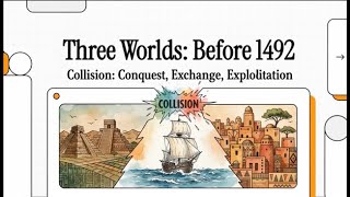 OpenStax U.S. History Ch.1 -  Americas, Europe & Africa Before 1492 (10min Cram Session)