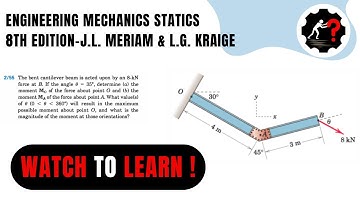 Solved Problem 2.55 |  Can YOU Solve This Mechanics Challenge?