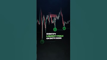 📈 Profit w/ Liquidity Swings Trading