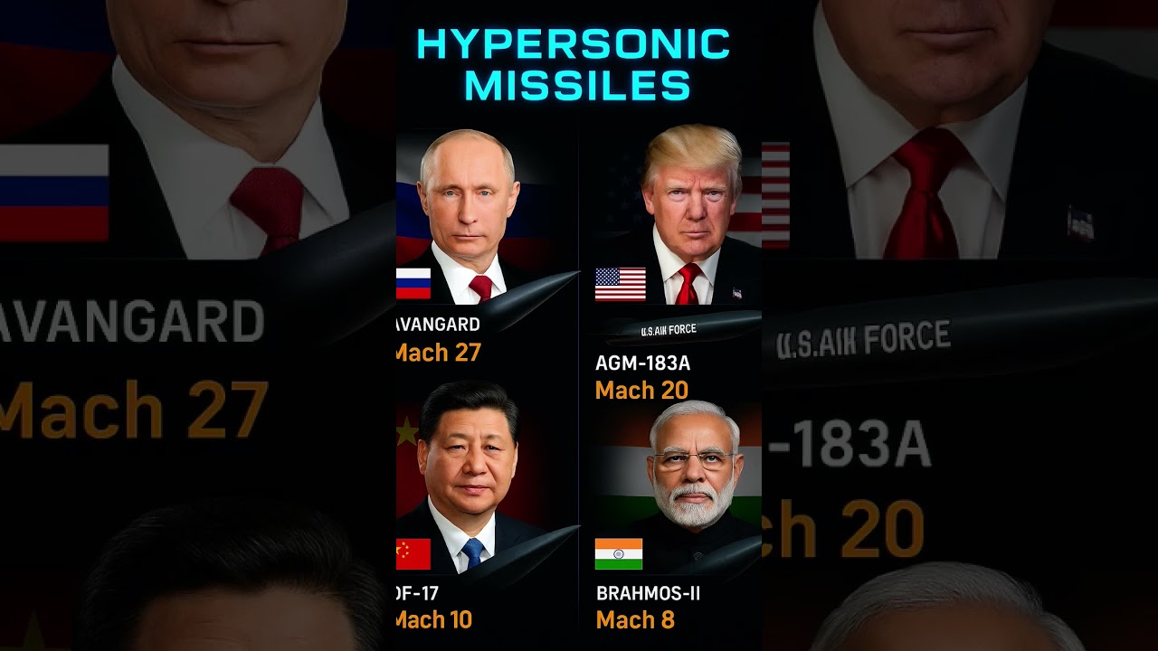 😱“Russia vs USA vs China vs India Hypersonic Missiles | Mach 27 vs Mach 28 🔥”