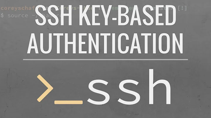 Linux/Mac Tutorial: SSH Key-Based Authentication - How to SSH Without a Password