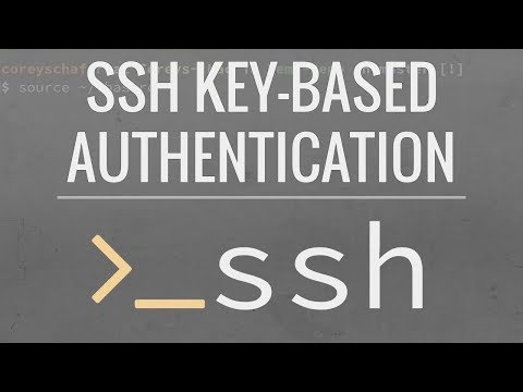 Linux/Mac Tutorial: SSH Key-Based Authentication - How to SSH Without a Password