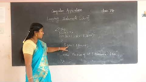 XII – Computer Application – Day 14 -  Ch 7 For Loop in PHP