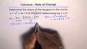 Slope of Tangent Zero for Quadratic Function