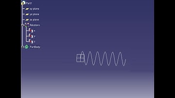 Laws and Curve from Equations in CATIA