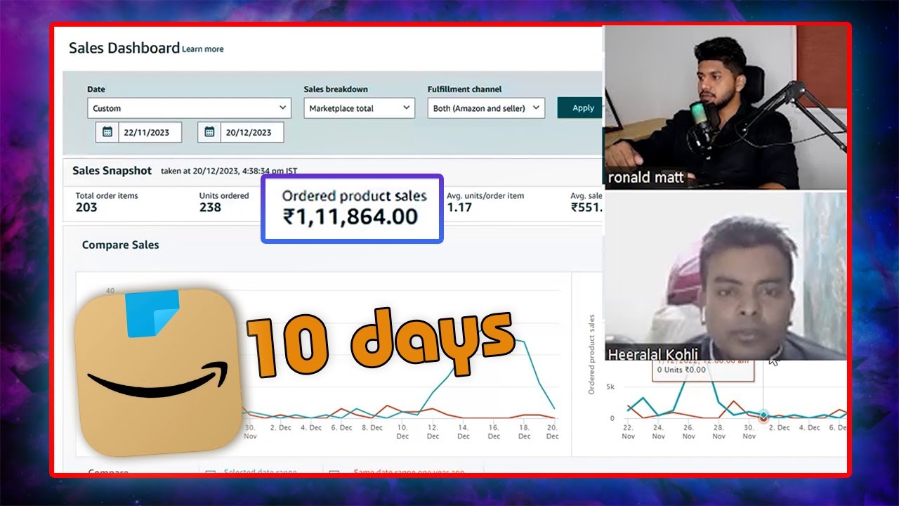 Case Study: How He Earned ₹1 Lakh in 10 Days with Amazon FBA Case Study: How He Earned ₹1 Lakh in 10 Days with Amazon FBA