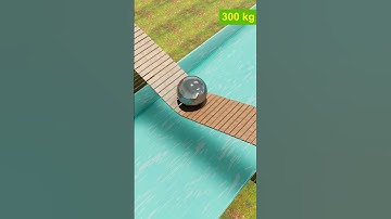 Blender Rigid Body x Fluid Simulation | Realistic Physics Interaction Test #shorts #blender