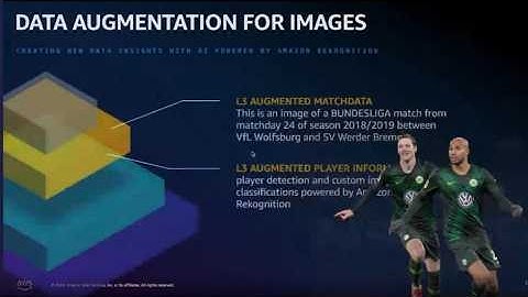 How Bundesliga is using AWS gen AI to create Stories for fans | AWS OnAir Sports S02