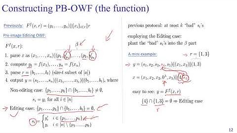 Towards a Unified Approach to Black-Box Constructions of Zero-Knowledge Proofs