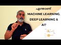 Introduction to Machine Learning | Artificial Neurons | Malayalam.