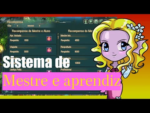 Vídeo: Com funciona la rèplica mestre mestre?