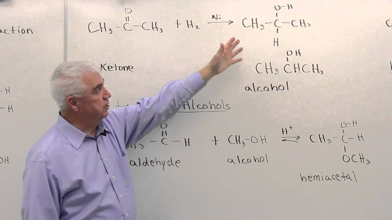 Reactions of Aldehydes & Ketones #chemistry #science #ketones #aldehydes
