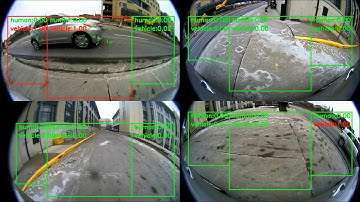IV18 Detection, Tracking, and Classification of Objects using Multiple Fisheye Images