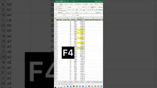 Famous Excel Mastery: Utilizing the F4 Key to Repeat Your Last Action Profile