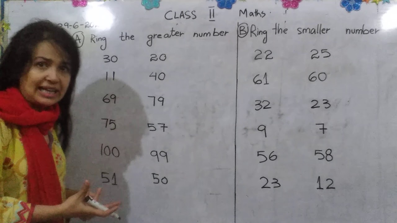 Class II, Maths, 29 June - YouTube
