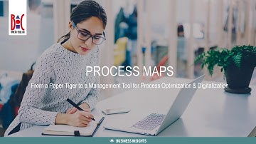 Process Maps – Preview