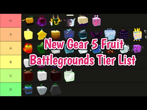 Fruit Battlegrounds Tier List - Gamer Journalist