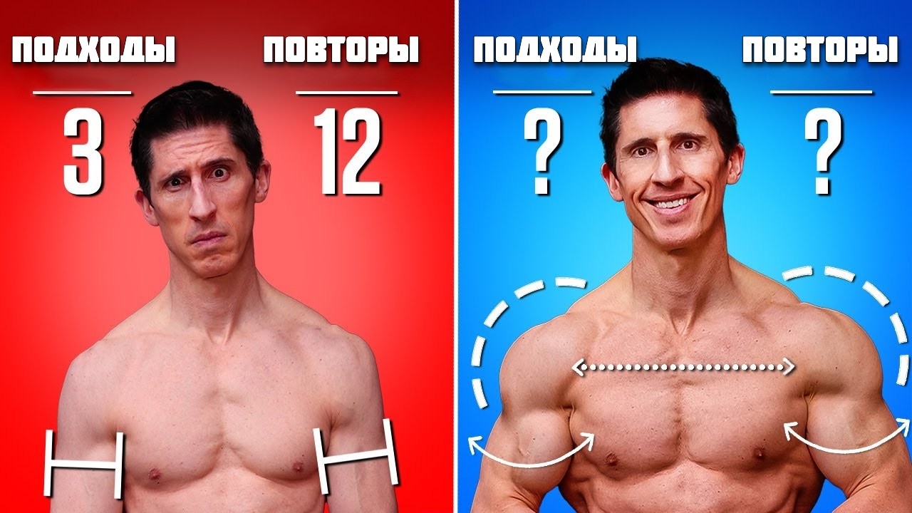 ХВАТИТ ДЕЛАТЬ 3 ПОДХОДА ПО 12 ПОВТОРЕНИЙ - это не работает | Джефф Кавальер