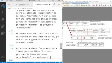 Introducción a la utilidad de XSLT y XPath