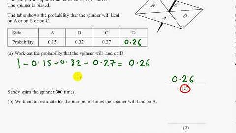 Edexcel GCSE Maths Modular Higher Unit 1    June 2012   Q1ab