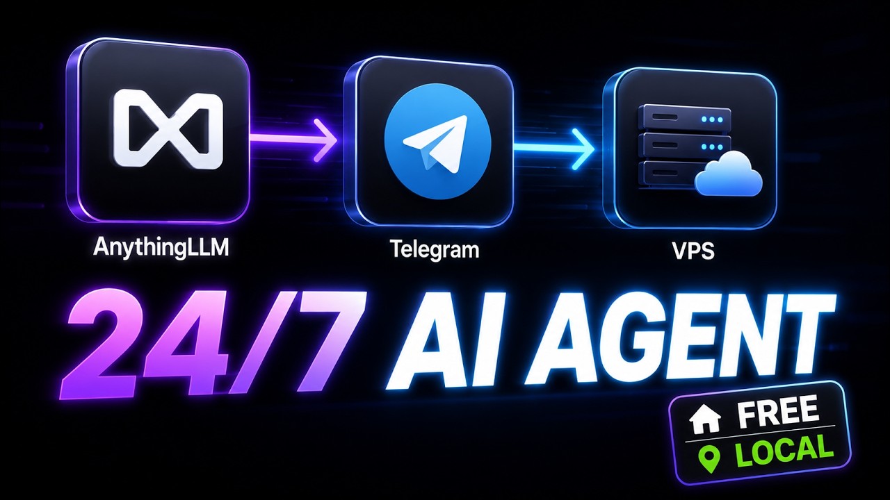 AnythingLLM — Local AI Agent with RAG, Web Search & Telegram on Local and VPS