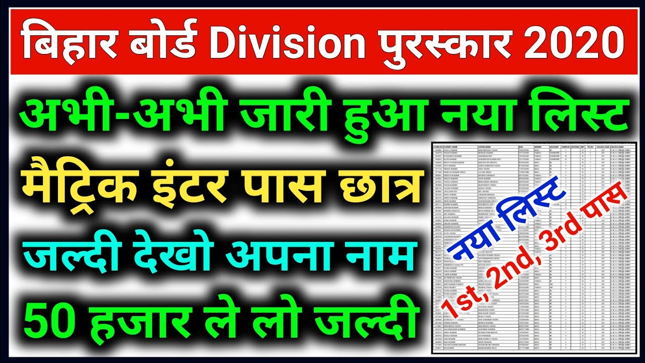 Bihar Board Scholarship 2020 | Bihar Board 10th 12th Pass Scholarship 2020 | Bihar Scholarship 2020