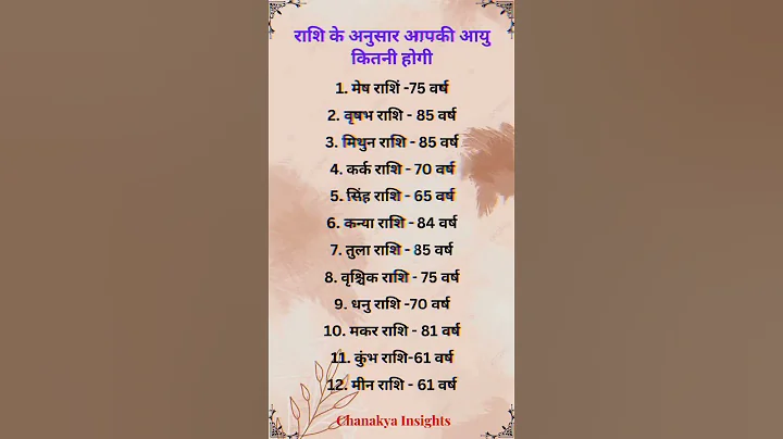 राशि के अनुसार आपकी आयु कितनी होगी #astrology #jyotish #age #rashi #viral #shorts #viralvideo