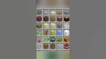 de og creatieve inventaris