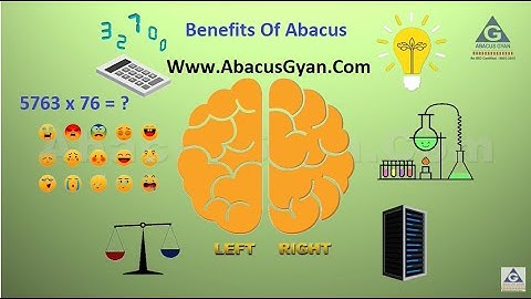 क्या है Abacus और बच्चे कैसे सीखते हैं ? || What is Abacus, Basic Addition And Subtraction Benefits