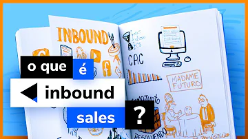 Quais as vantagens do Inbound?