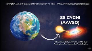 Traveling from Earth to SS Cygni | Dwarf Nova Erupting Every 7 8 Weeks | MilkyQuest