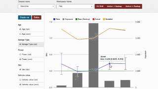 Preddle Insurance 5: Model fitting