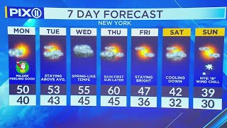 NYC weather to be mild on Christmas Day