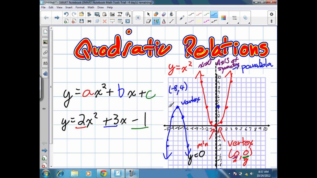 quadratic relations assignment