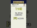韓国人も迷う!? 「의」の正しい発音3パターンを1分で解説!