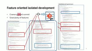 S1: A Common Notation and Tool Support for Embedded Feature Annotations