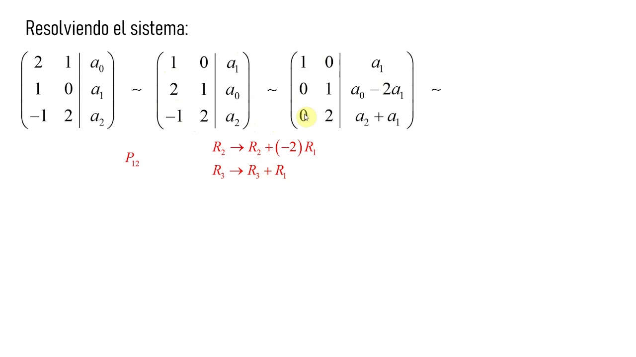 Conjunto generador. Espacio Generado