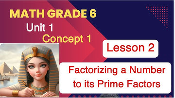 Math grade 6 / lesson 2 / Factorizing a Number to it