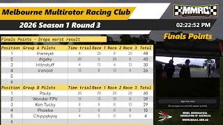 Melbourne Multirotor Racing Club - 2026 Season 1 Round 3- The second bit