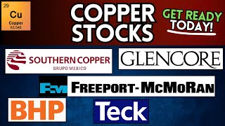 Copper Stocks: Freeport McMoRan, BHP, Teck, Glencore, SCCO | Investing in Copper in 2024 & Beyond