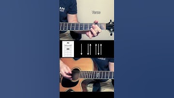 Thumbnail of How to play "And I Love Her" covered by Kurt Cobain #guitarlesson #shorts