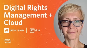 Digital Rights Management (DRM) + Cloud
