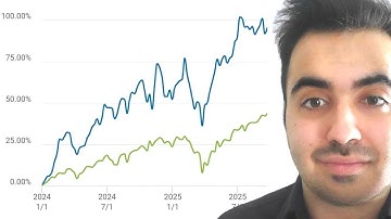 How I Find The Next 10x Stocks!